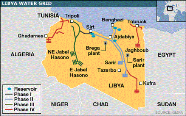 Libya-water-grid